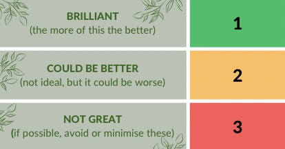 Pardon Your Garden Perth Pardon Your Garden | Gardening Service Perth